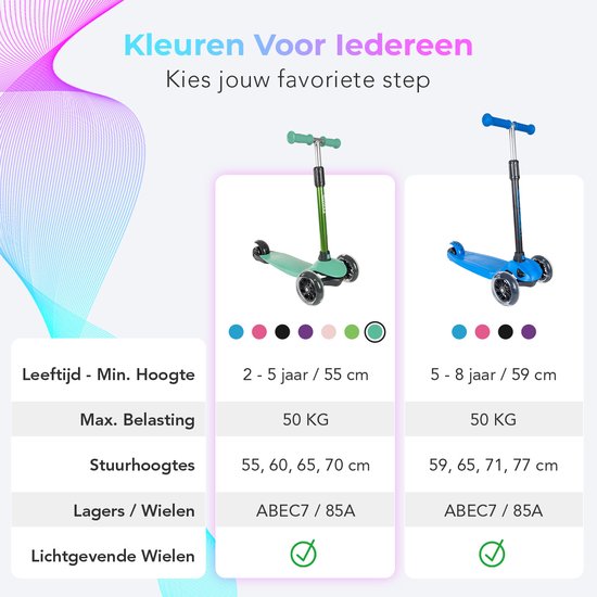 Trottinette LifeGoods pour enfants - 2 à 5 ans - 3 roues lumineuses à LED - Hauteur réglable - Garçons/Filles - Vert menthe