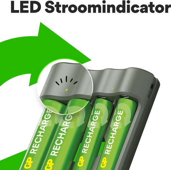 Chargeur de piles GP Recharge pour piles AA et AAA – 4 emplacements, port USB, recharge rapide et sûre, chargeur compact avec piles rechargeables : 2 x AA 2100 mAh / 2 x AAA 800 mAh
