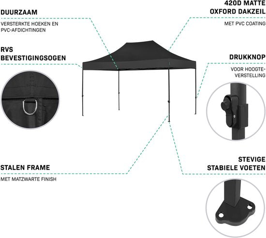 Tente de réception VONROC - 3 x 4,5 m – Tente de réception Premium Easy-Up – Conception modulaire – Pliable – Imperméable – Armature en acier – Protection UV 50+ – Sac de rangement inclus – Noir