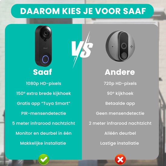 Sonnette vidéo avec caméra - avec gong et carte SD de 128 Go - sans fil - sonnette intelligente - avec application - noir - de Saaf