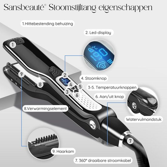 Sansbeauté® Steam Straightener - Lisseur à vapeur - Plaques larges - Lisseur professionnel - Lisseur à vapeur - Noir