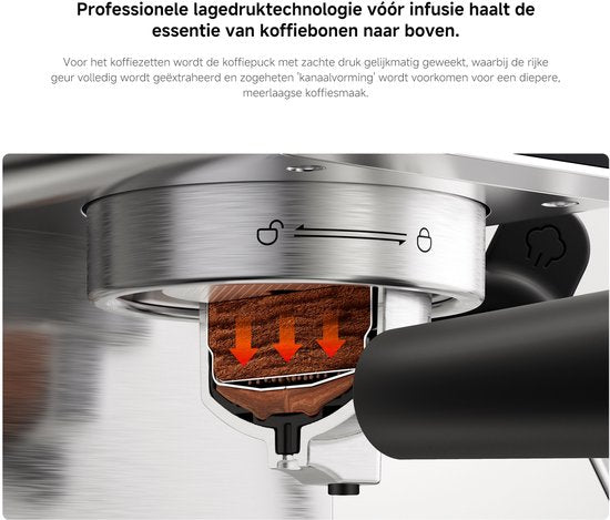 Machine à expresso semi-automatique Xiaomi | Machine à expresso | Pression de pompe de 20 bars | 1 350 W | Réservoir d'eau de 0,9 L | Mousseur à lait en acier inoxydable | 1 ou 2 tasses | Compacte