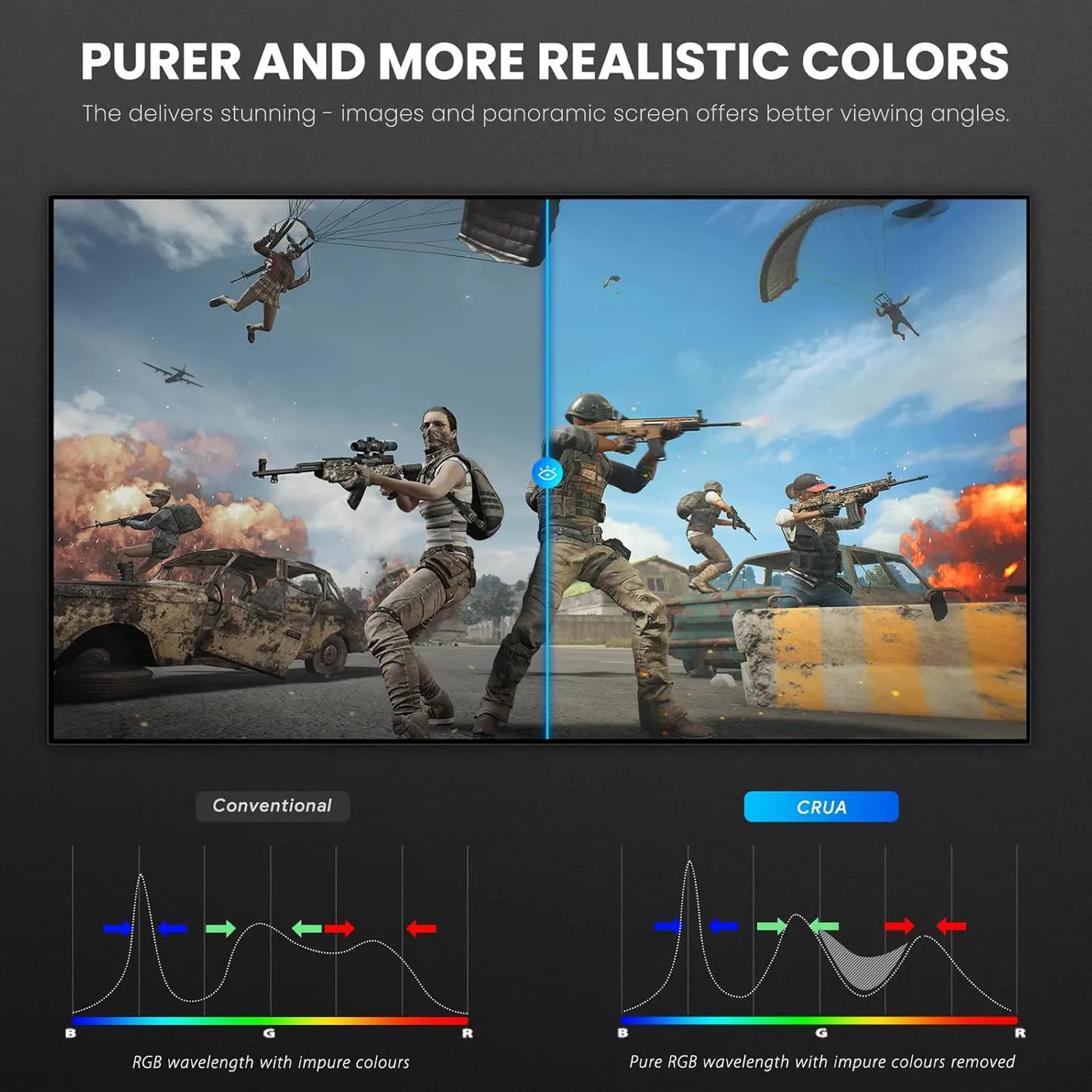 Écran de jeu incurvé Crua 27 pouces - 144 Hz FHD, dalle VA 1800R - AMD FreeSync - Noir