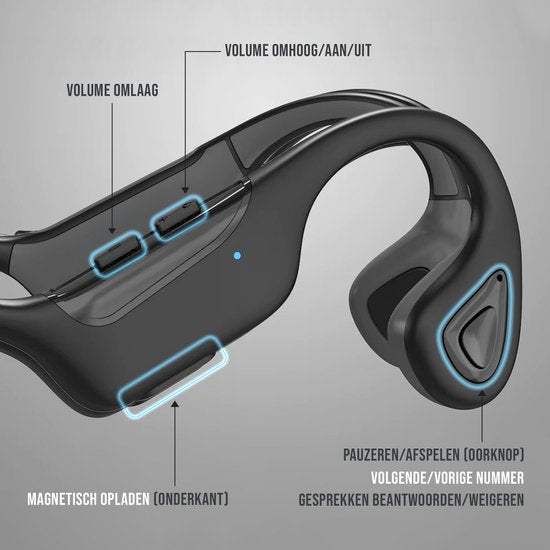 Tech Essentials Wave - Ecouteurs pour le sport - Sans fil - Oreille ouverte - IPX7 - Casque à conduction osseuse - Casque - Course - Bluetooth