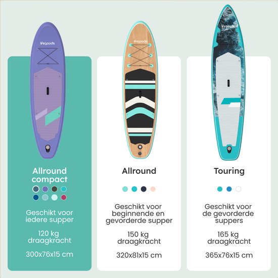 LifeGoods SUP Board All-round Compact - avec siège - capacité de charge de 100 KG - 300 x 76 cm - gonflable - ensemble complet de SUP - violet