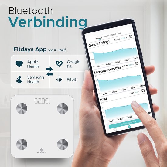 e.volve Scales Personal Scale Digital - 20x - White - Smart Scale with Body Analysis - Precision Scales - Scales - Digital Scales - Incl. App.