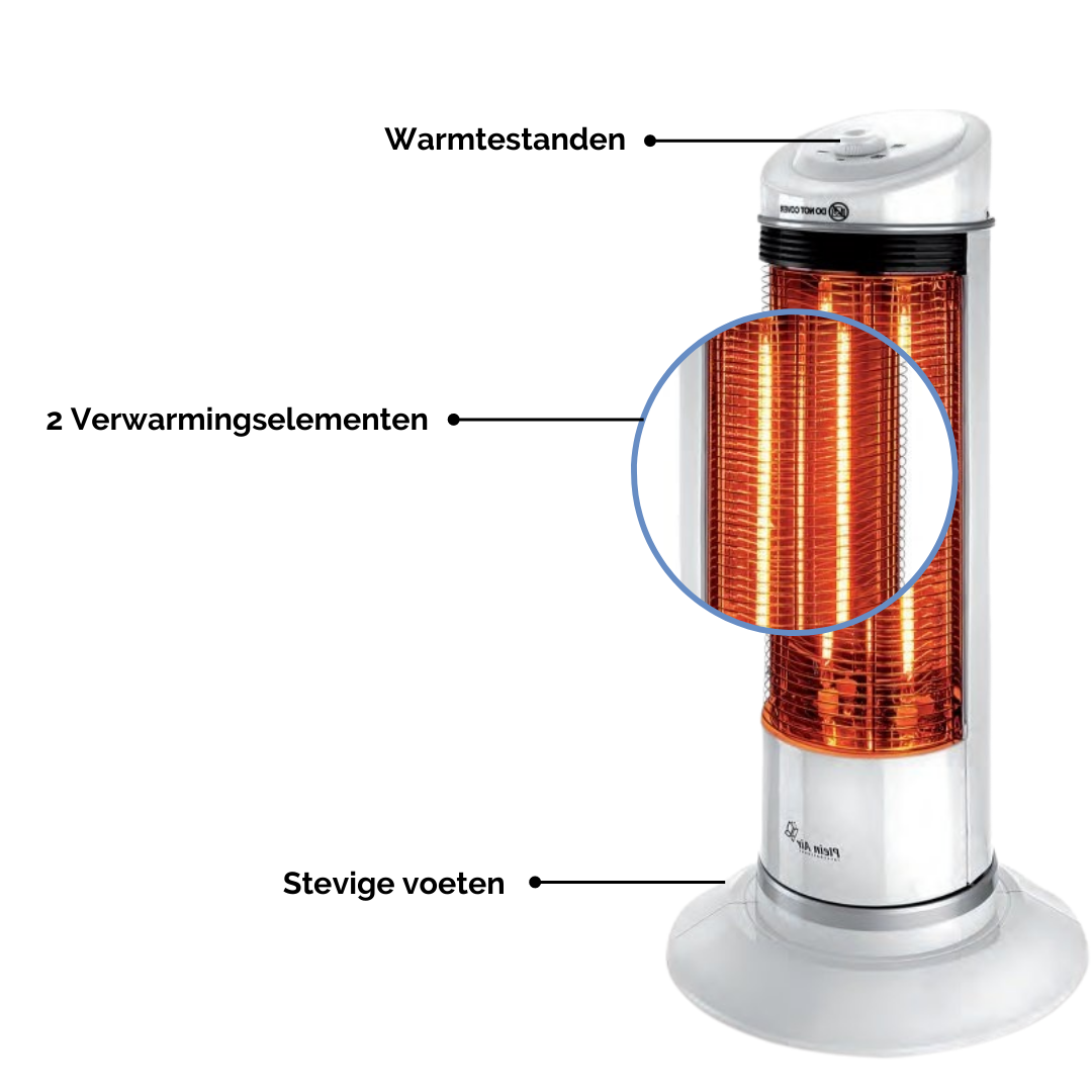 Kemper Radiateur halogène d'appoint 1200W PAT-1200 - Copy