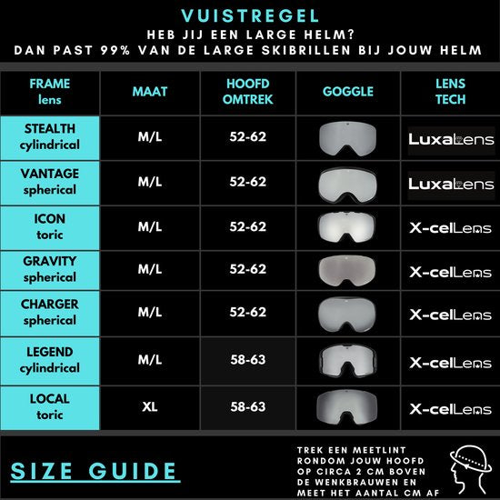 Masque de ski MowMow STEALTH - Oculaire photochromatique - UV400 - Femmes - Hommes