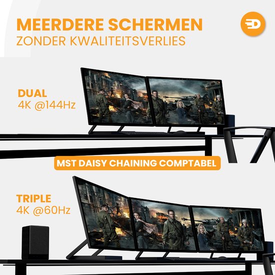 Drivv. Câble Displayport 2.1 - 16K 60Hz 8K 120Hz 4K 144Hz - 80Gbps - Displayport 2.1 - Câble DP - 3 mètres - Noir