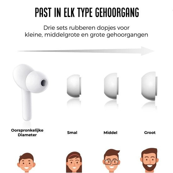 Shine Translation Computer - Appareil de traduction vocale - Ecouteurs sans fil blancs - Ecouteurs avec fonction de traduction - Bluetooth 5.0 - 127 langues et 97% de précision - Batterie de 24 heures