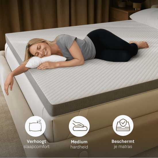 CozySense® CubeTech Topper 140x200 - Surmatelas - Matelas de pont - 100+ cubes de confort - Soutien ergonomique - CertiPUR® - 7 CM - Housse lavable