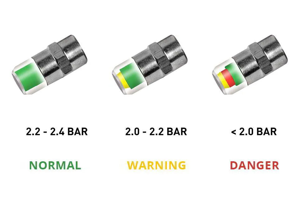 Jeu de 4 bouchons de valve qui mesurent la pression des pneus - DIY
