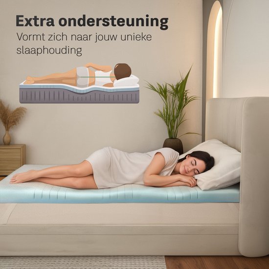 CozySense® CubeTech Topper 140x200 - Surmatelas - Matelas de pont - 100+ cubes de confort - Soutien ergonomique - CertiPUR® - 7 CM - Housse lavable