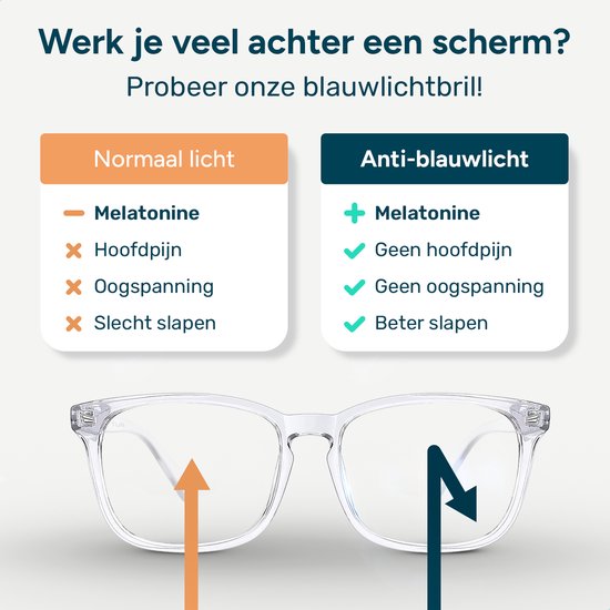 Alyze Blue Light Glasses - Écran d'ordinateur - Sans ordonnance avec filtre - Lunettes anti-lumière bleue