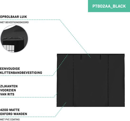 VONROC Jeu de parois latérales - Pour tente de réception Premium PT501XX - Imperméable - Protection UV 50+ - Noir