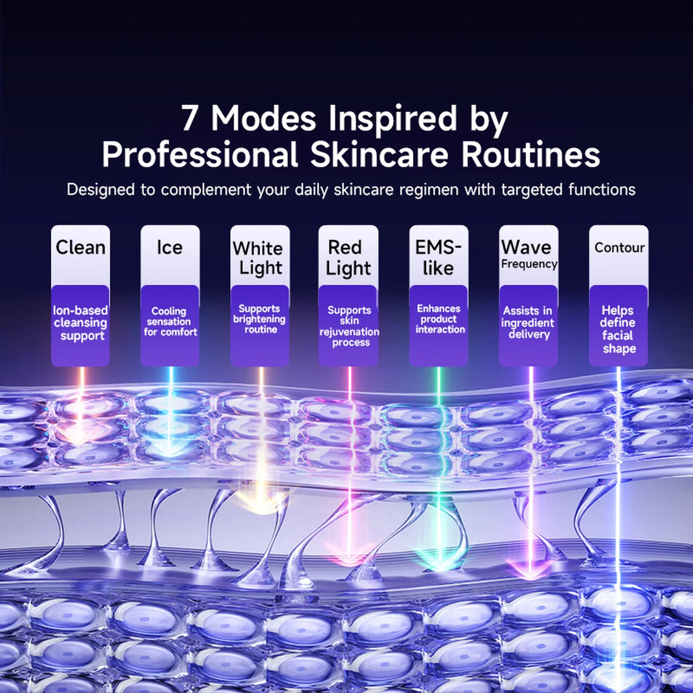 Appareil de soins du visage Haier M1 Superconducting Tower HYU1-M1MAX – EMS et thermothérapie – Violet