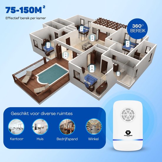 Vulpes Goods® Repellent - Ultrasonic Mouse Repellent PRO - 8-in-1 Pest Repellent - Indoor Mouse Repellent - Pest Reject - Pest Repellent - Insect Repellent - Mosquito Repellent - 4 Pack - White