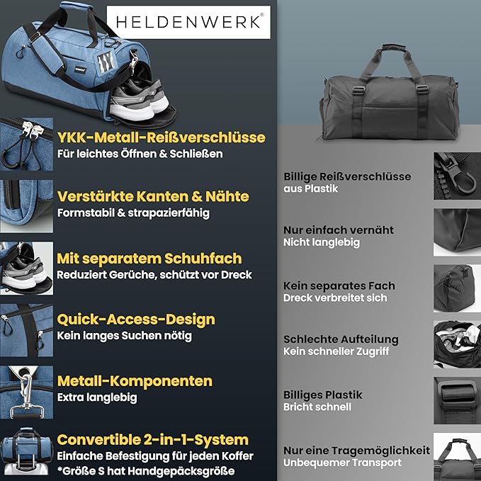 Herowerk Sac de sport avec compartiment à chaussures et compartiment humide, sac d'entraînement pour femmes et hommes, idéal comme sac de voyage, sac de fitness, sac d'entraînement ou sac de sport, bleu foncé, Sac de sport avec bandoulière