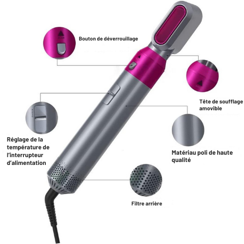 Styler à air chaud 5 en 1, Yiko, Brosse Sèche-Cheveux, Rose