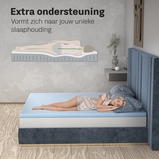 CozySense® Basic Topper 140x200 - Surmatelas - Surmatelas - Mousse à mémoire de forme en gel à structure à cellules ouvertes - CertiPUR® - Dureté moyenne - 6 cm
