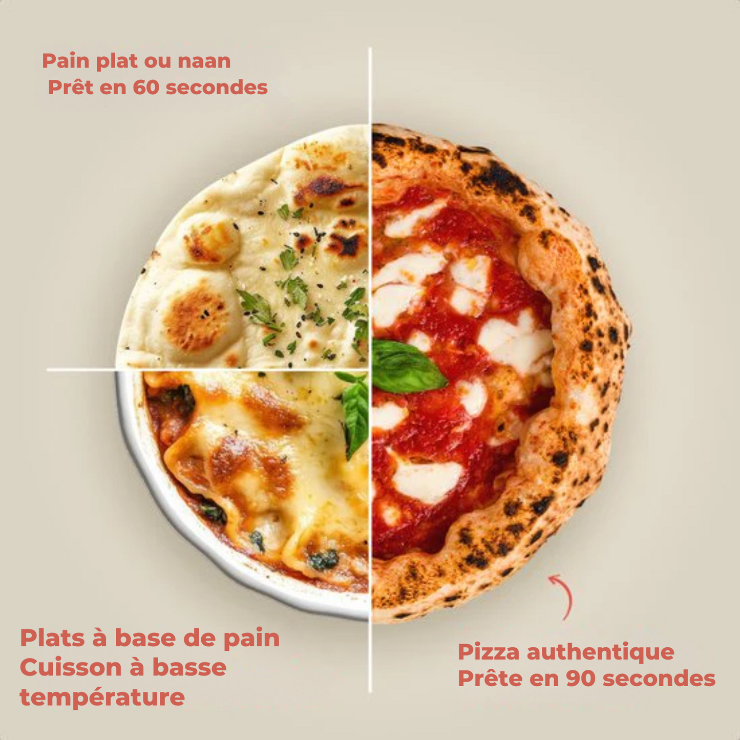 Four à Pizza - KitchenBrothers - Gaz - Pliable - Pierre à Pizza - Double Brûleur - Four pour l'extérieur - Noir/Gris