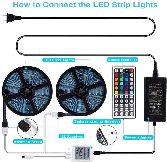 2835 Wick Bande lumineuse étanche à LED 10 mètres (2 X ROL 5 METRES) - bande lumineuse 16 couleurs - dimmable - télécommande 44 boutons incluse
