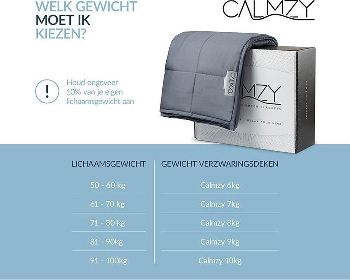 Calmzy verzwaringsdeken 7 KG - Verzwaarde deken - 150 x 200 cm - Donkergrijs