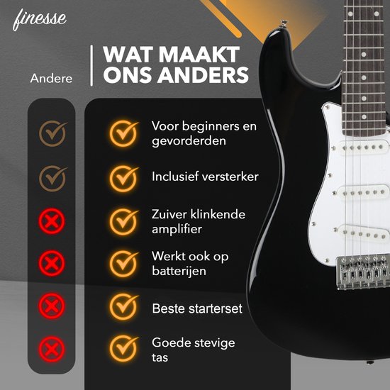 Finesse Elektrische Gitaar met Versterker - E-Learning