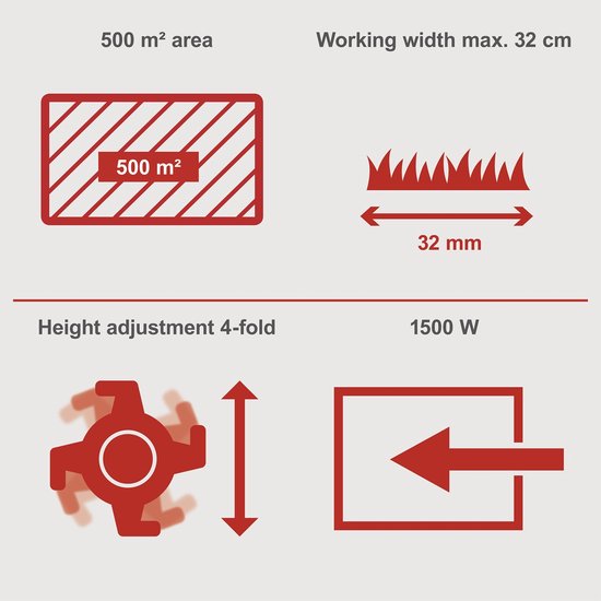 Scarificateur et aérateur électrique Scheppach SC32 - 1 500 W - largeur de travail de 32 cm et profondeur de travail jusqu'à 12 mm - pour les pelouses jusqu'à 500 m²