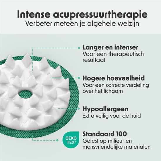 LifeGoods Tapis d'acupression XL - avec coussin - Tapis Shakti - Tapis pour ongles avec 2 balles pour points de déclenchement - 128x48x2cm - Vert/Blanc