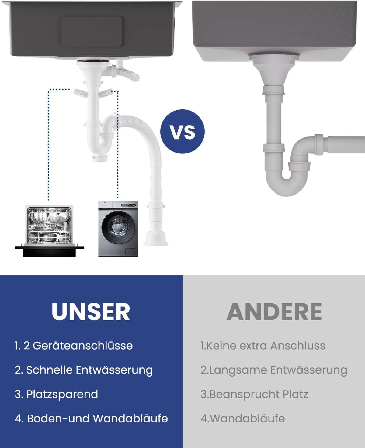 Évier Sofetiy en acier inoxydable 60 x 48 cm - Cuve simple avec siphon - Insonorisé et extra-épais (3 mm) - Acier inoxydable brossé