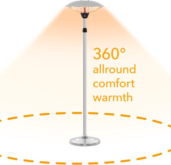Chauffage de terrasse TROTEC Design IRS 2020