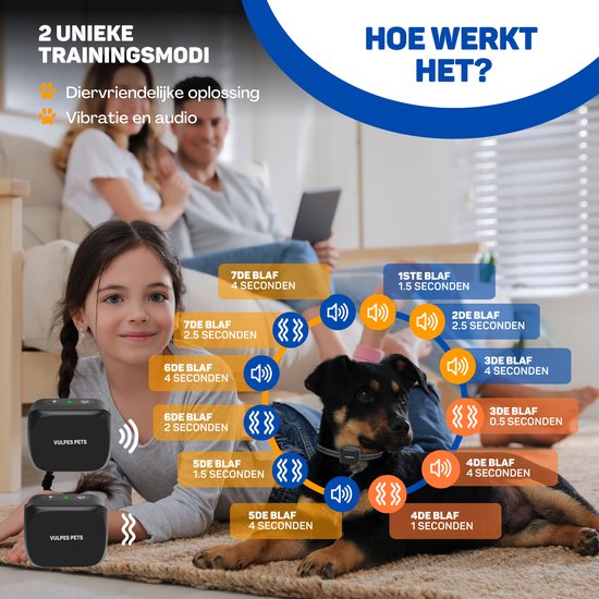 Vulpes Goods® Anti Bark Collar Mini Vulpes Goods® Anti Bark Collar Mini - Collier d'éducation sans choc - Dispositif anti-aboiement pour petits chiens - Étanche - Rechargeable - Vibration et Audio
