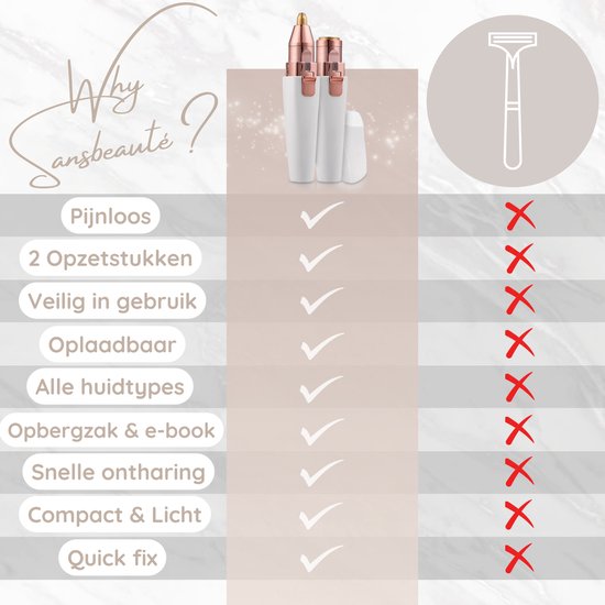Tondeuse à sourcils - épilateur visage femme - Sansbeauté® - épilateur visage femme - épilatoire - épilateur visage impeccable - mini rasoir tondeuse - électrique