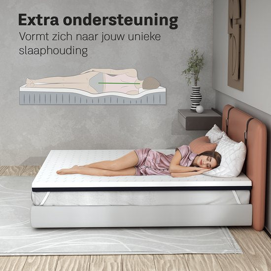 CozySense® DualFeel Topper Mattress 140x200 - Sur-matelas - Sur-matelas - Avec face chaude et face froide - CertiPUR® - Fermeté - 7.5 cm - Housse lavable
