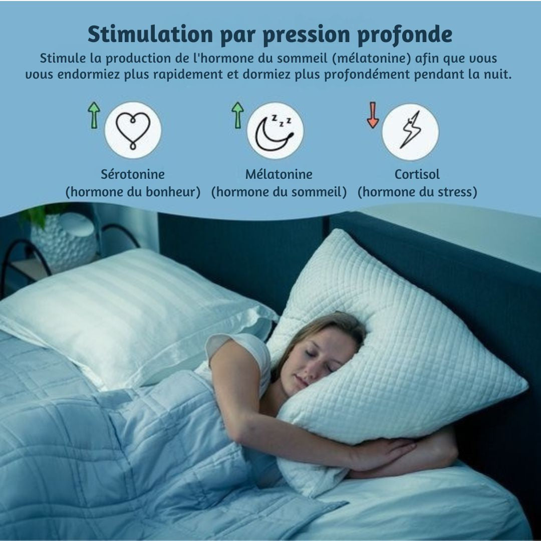 Couverture lestée EL-Life 9kg 150 x 200cm - Couverture lourde - Couverture lestée - OEKO-TEX Coton - Gris clair