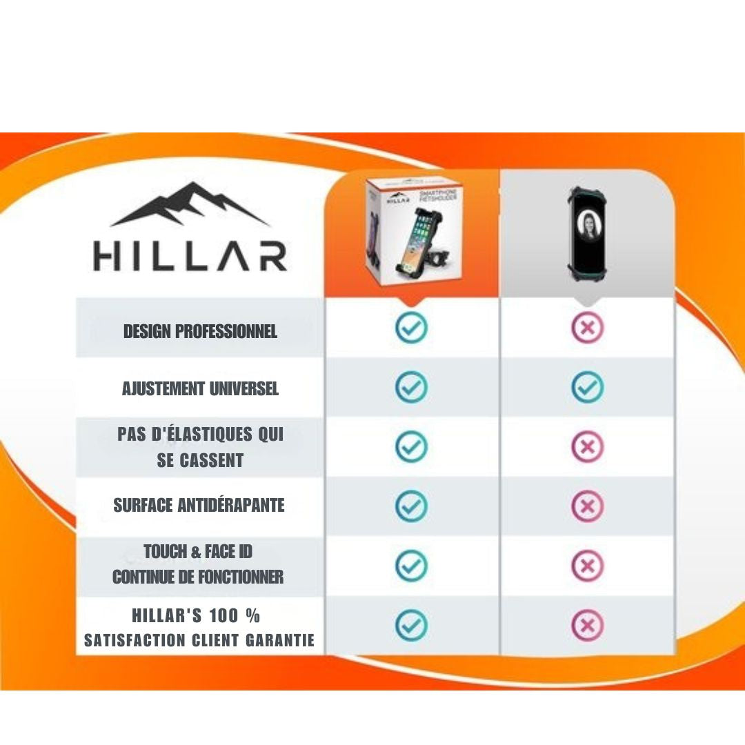 Support de téléphone pour vélo Hillar - Vélo - Moto - Scooter - Noir