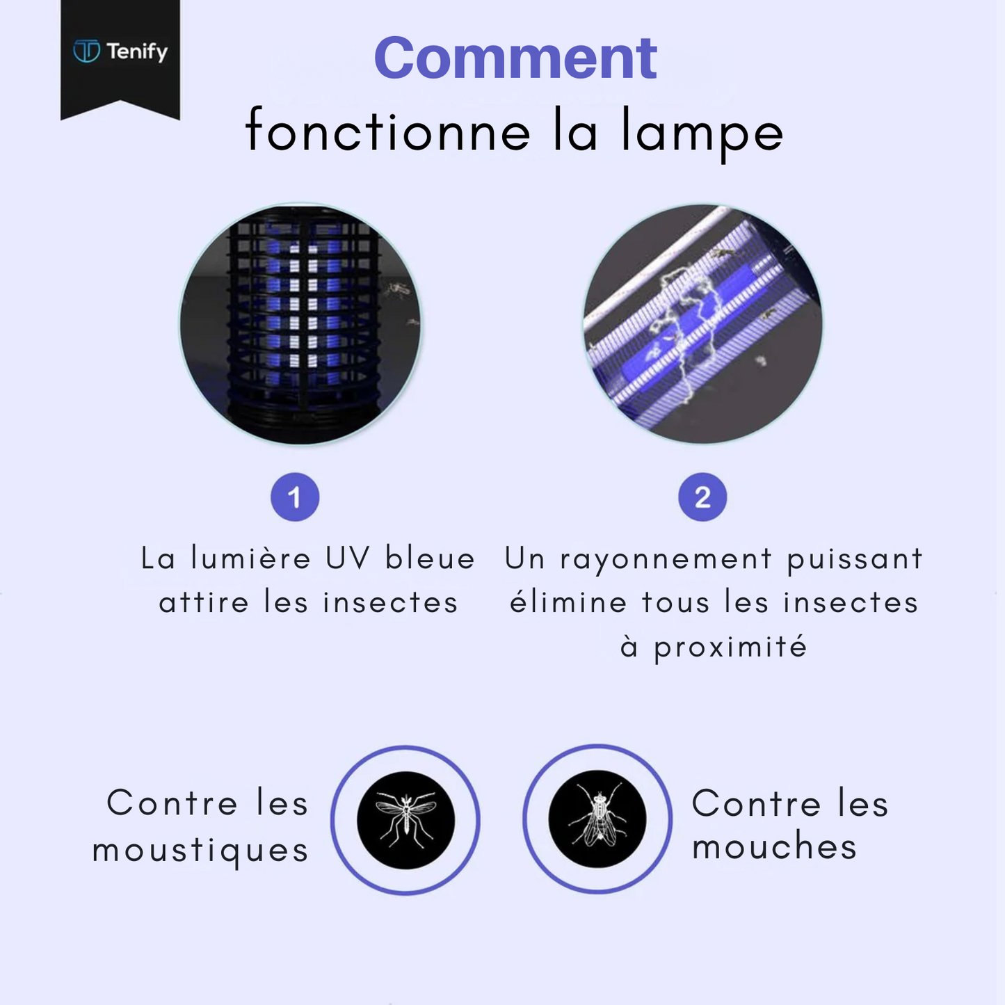 Lampe à insectes - Tenify - Suspendable - Électrique - Intérieur et extérieur - Piège à moustiques - Lampe UV - Bouchon à moustiques - Lampe à mouches