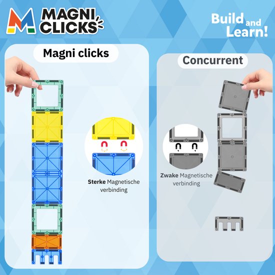 MagniClicks Magnetic Tiles 35 pieces - Jouets magnétiques - Montessori - Tuiles magnétiques - Blocs de construction
