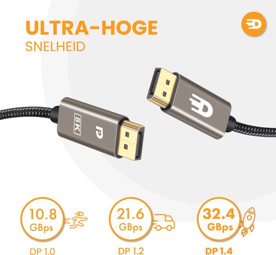 Drivv. Câble Displayport - 8K 60Hz - 4K 144 Hz - 32.4GBps - Displayport 1.4 - Câble DP - 1 mètre - Gris moderne