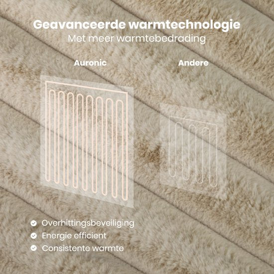 Couverture électrique Auronic - 200 x 180cm - 2 personnes - Couverture chauffante - 3 niveaux de chaleur - Peluche - Couverture chauffante - Taupe