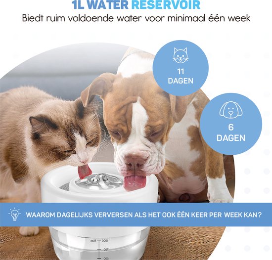 Vulpes Goods® Pets - Abreuvoir pour chat et chien - Abreuvoir sans fil pour chat - Abreuvoir et fontaine à eau pour chat - Rechargeable, portable et sans fil - Abreuvoir pour chien - Anti-déversement - Version PRO