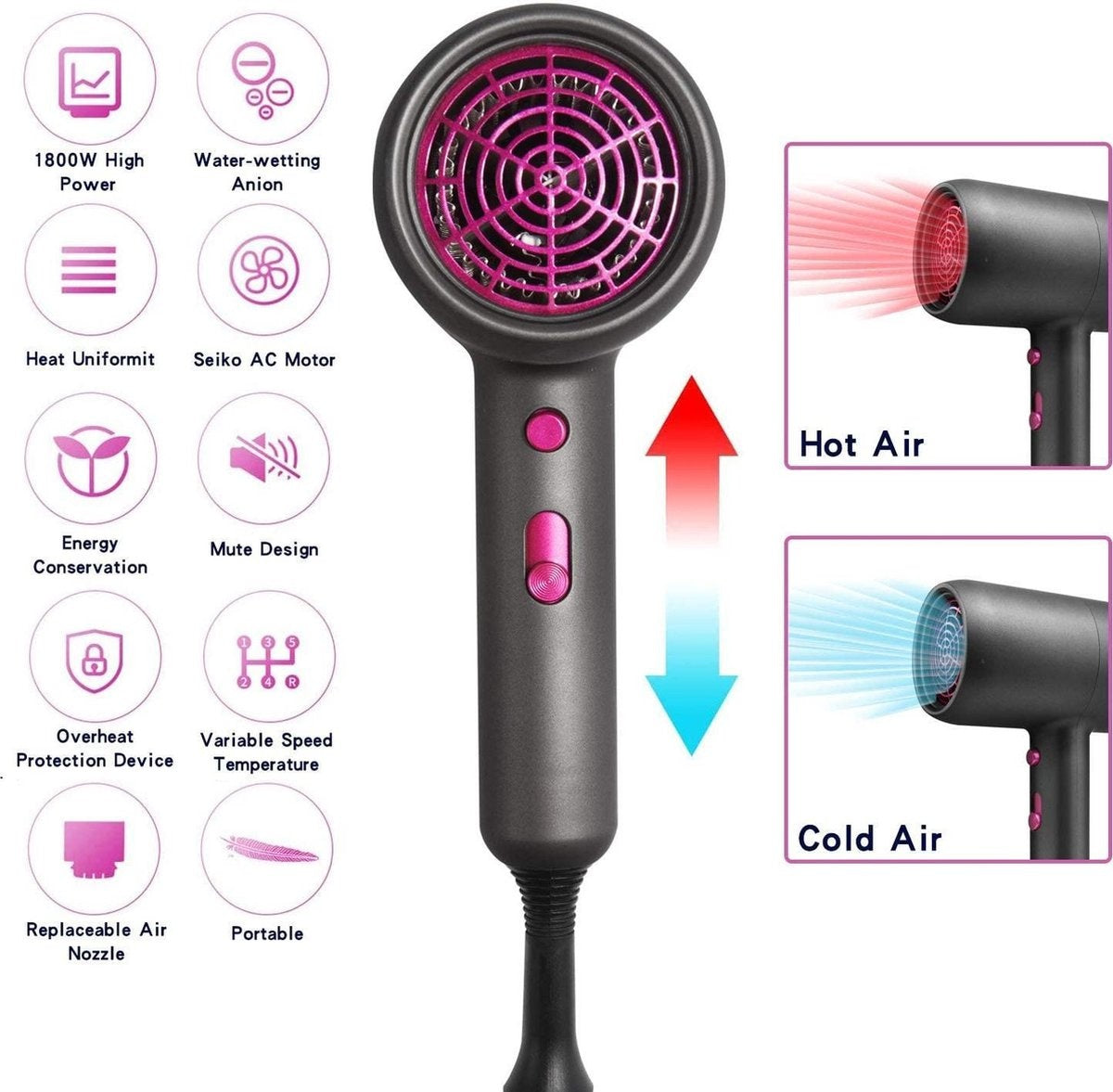 Sèche-cheveux professionnel 3 en 1 - Sèche-cheveux ionique négatif - Avec diffuseur - 3 températures - 2 vitesses