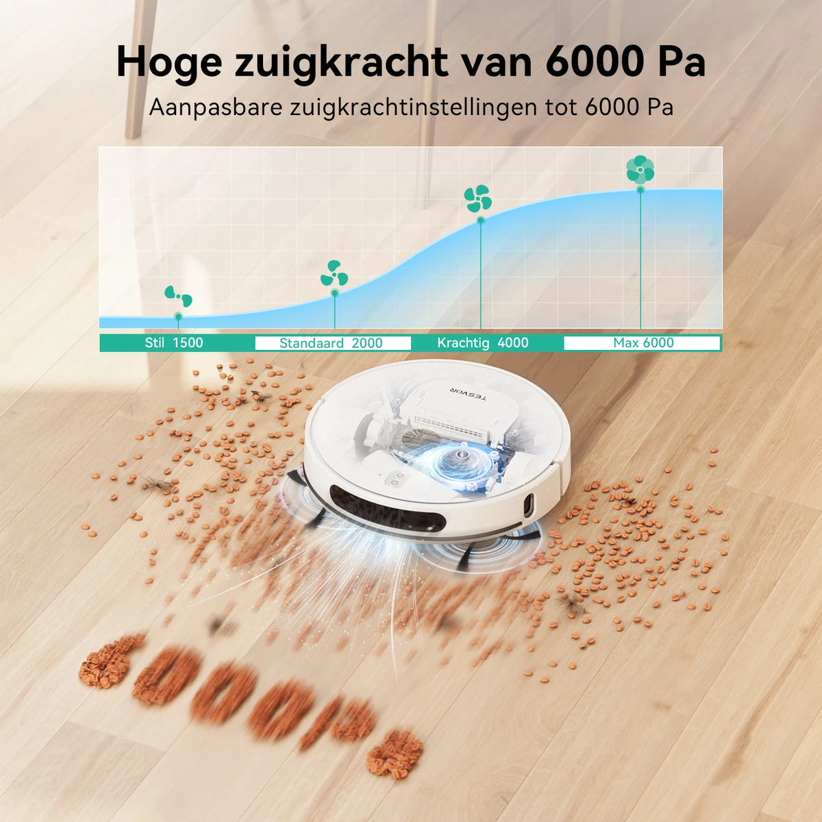Robot aspirateur Tesvor S8 Pro avec fonction de lavage - Puissance d'aspiration de 8 000 Pa, navigation LiDAR, détection des tapis, autonomie de 240 minutes - Blanc - 116,84 × 76,2 × 38,1 cm
