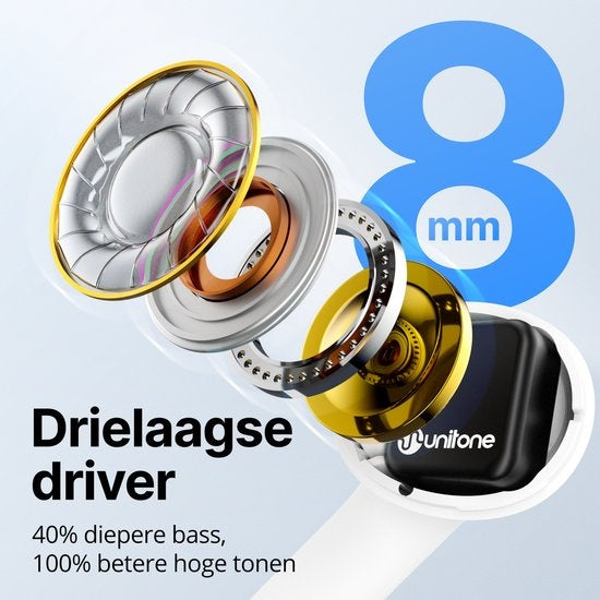 Ecouteurs sans fils Unitone - Ecouteurs Bluetooth - Earpods - Convient à Apple et Android - Blanc