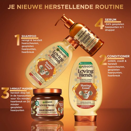 Garnier Loving Blends - Shampooing - Miel doré - Soin capillaire pour cheveux abîmés ou fragiles - 300 ml