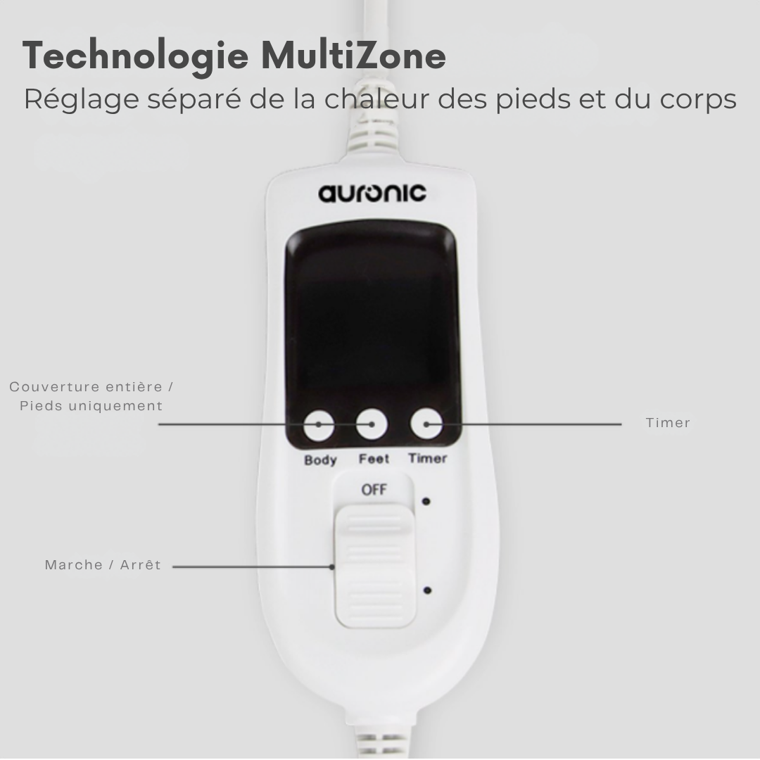 Couverture chauffante Auronic - Zone de pieds réglable - 9 niveaux - 160x150cm - Blanc