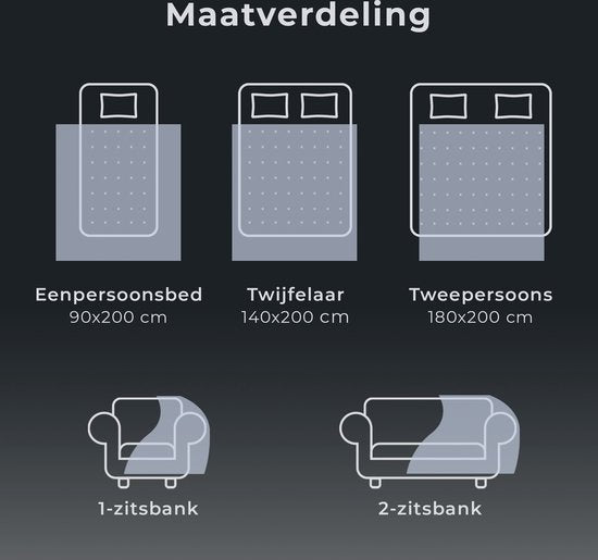 Couverture chauffante - STAUS&BACH - Couverture électrique - 2 personnes (160W) - Avec minuterie - 9 niveaux de chaleur - 180x160 cm - Anthracite