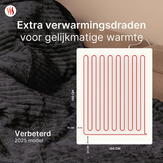 Seranova Couverture électrique XXL - Fils chauffants supplémentaires - Modèle rayé - 180x160 cm - Couverture chauffante pour 2 personnes - Polaire double face - Gris