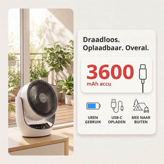 Ventilateur de table sans fil SwitchBot 22 dB - Ventilateur USB rechargeable ultra-silencieux avec application et télécommande - Circulation d'air silencieuse sur le bureau - 4 vitesses et minuterie - Blanc